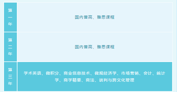 中关村外国语