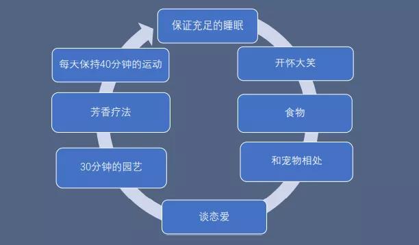 华东康桥国际学校