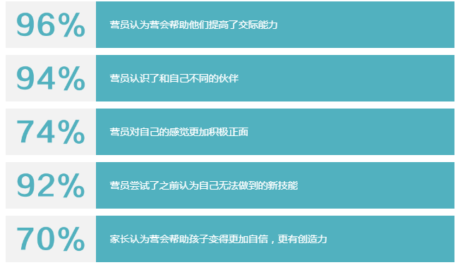 上海立洋学府