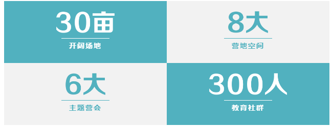 上海立洋学府