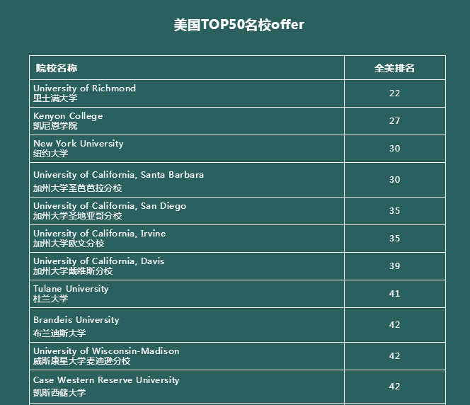 成都青苗学校