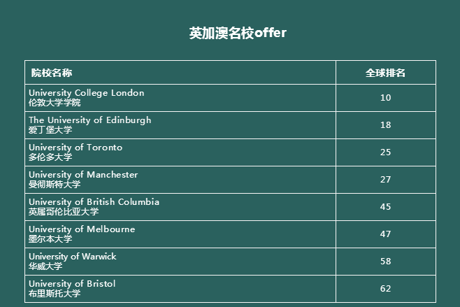 成都青苗学校