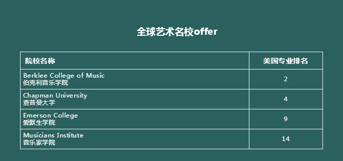 成都青苗学校