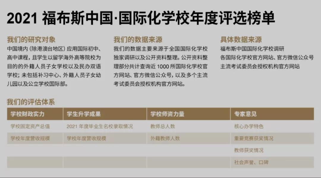 深圳国际预科学院