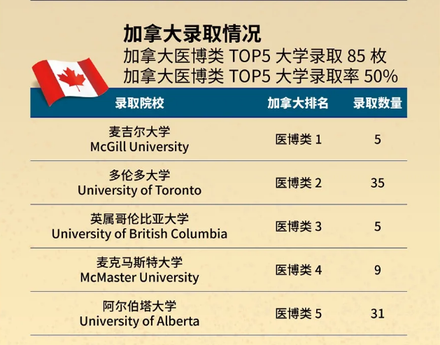 北外附校双语学校