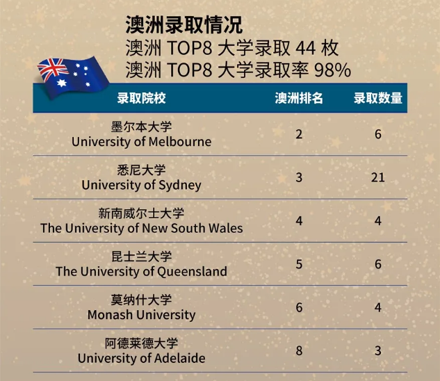 北外附校双语学校
