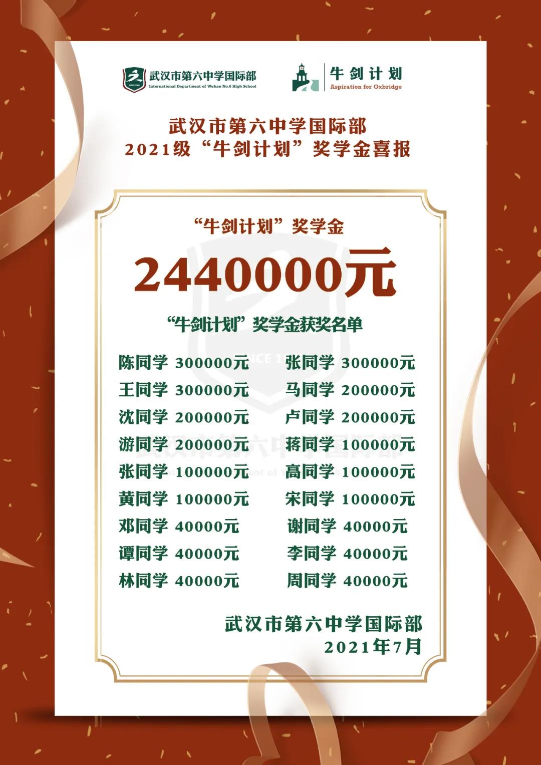 武汉市第六中学国际部