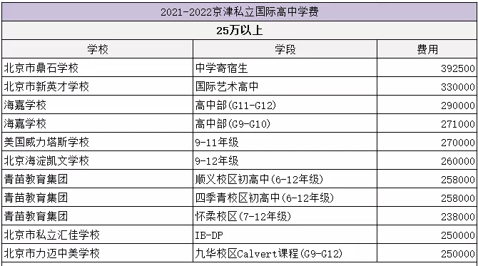 2023年韩国建国大学学费_韩国建国大学校区_韩国建国大学大学卖假货