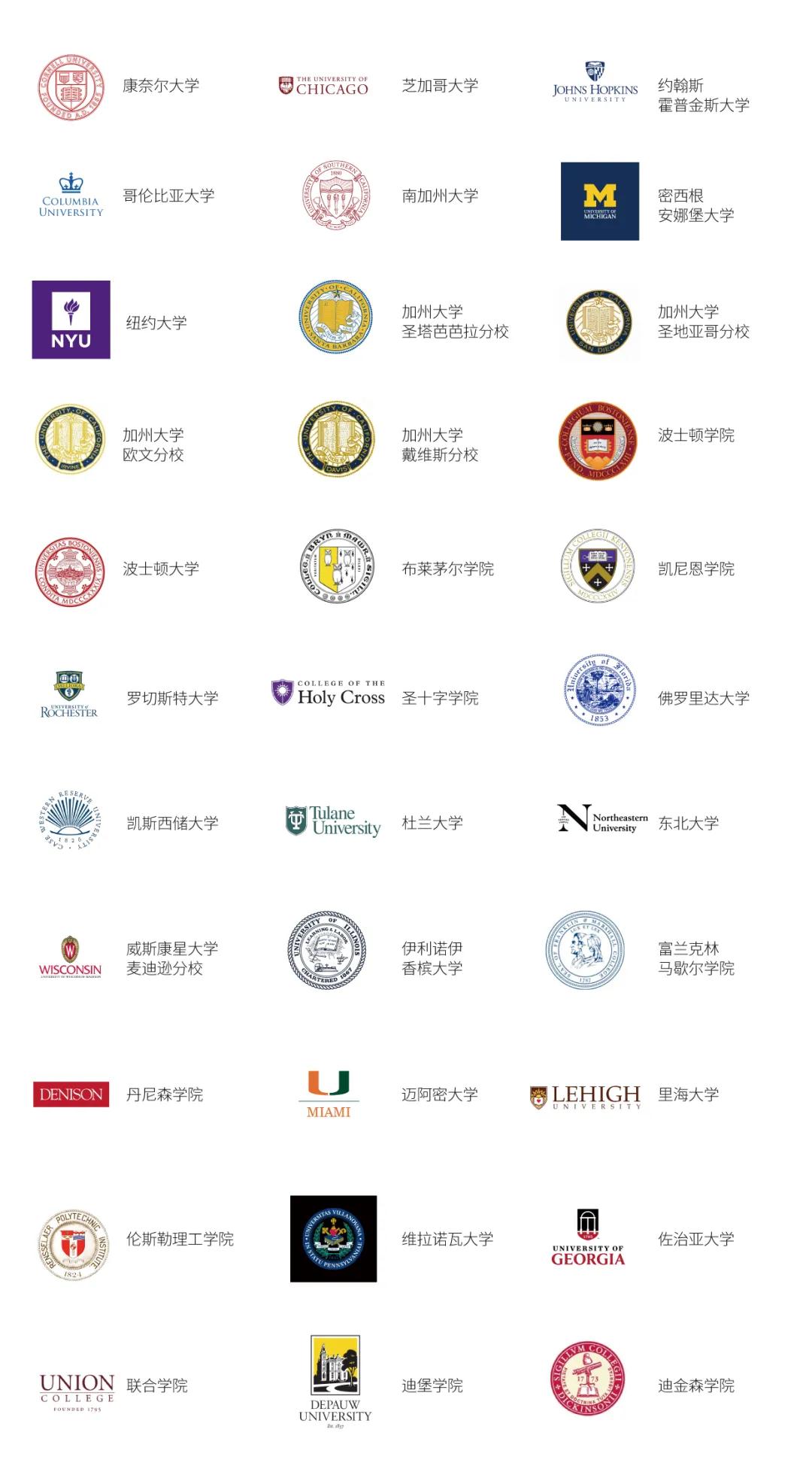美国TOP50